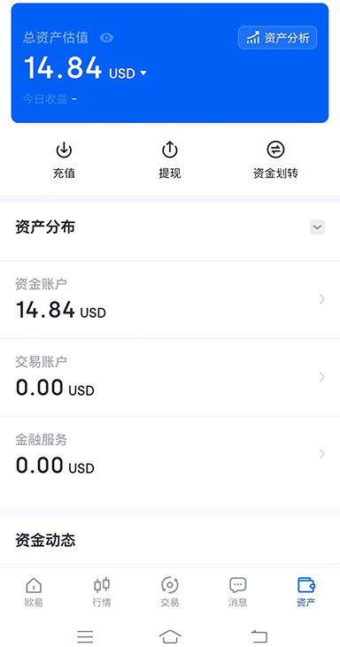 BTC 波段交易